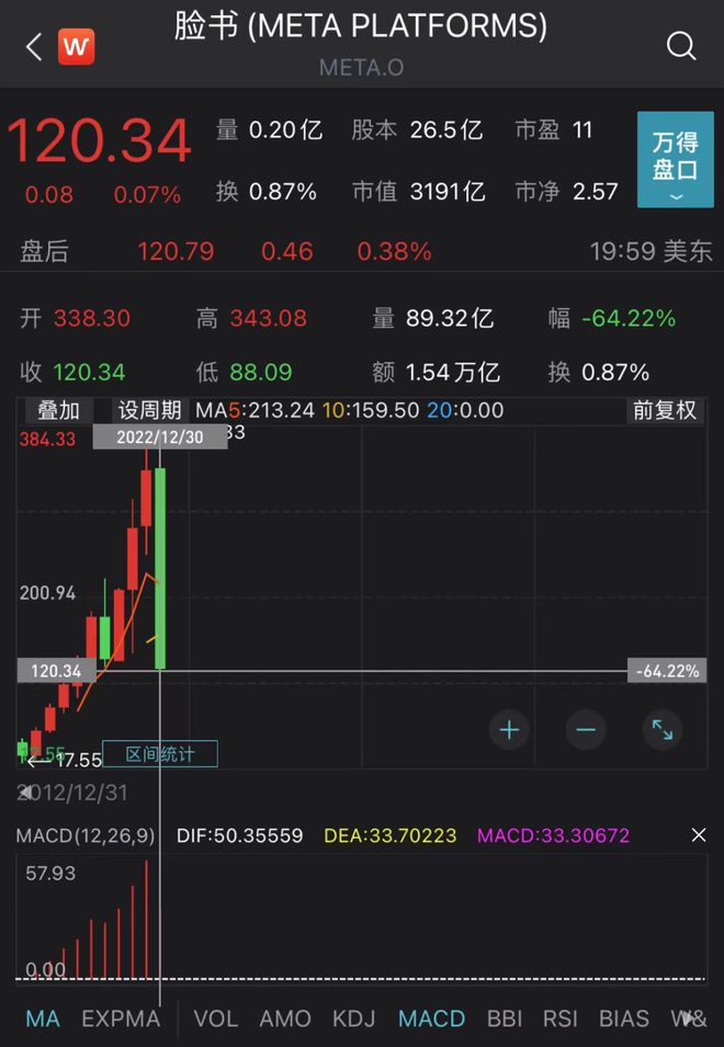 元宇宙美股概念股_元宇宙美股概念股代码