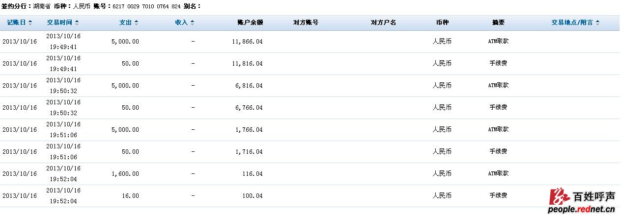 交易所手续费439_交易所手续费439怎么算
