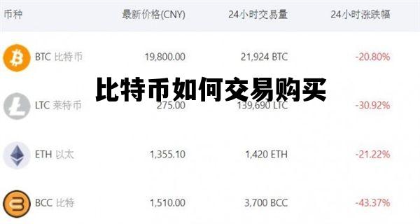 比特币如何交易购买_比特币如何交易购买股票