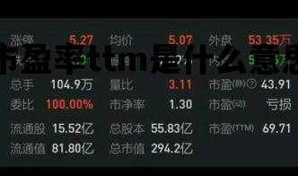 市盈率ttm是什么意思_股票市盈率ttm是什么意思