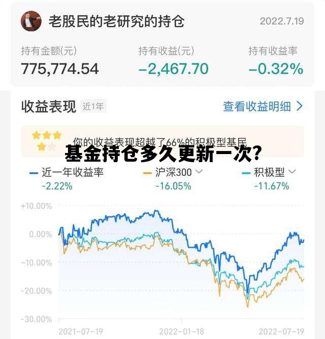 基金持仓多久更新一次?_基金持仓多长时间更新一次