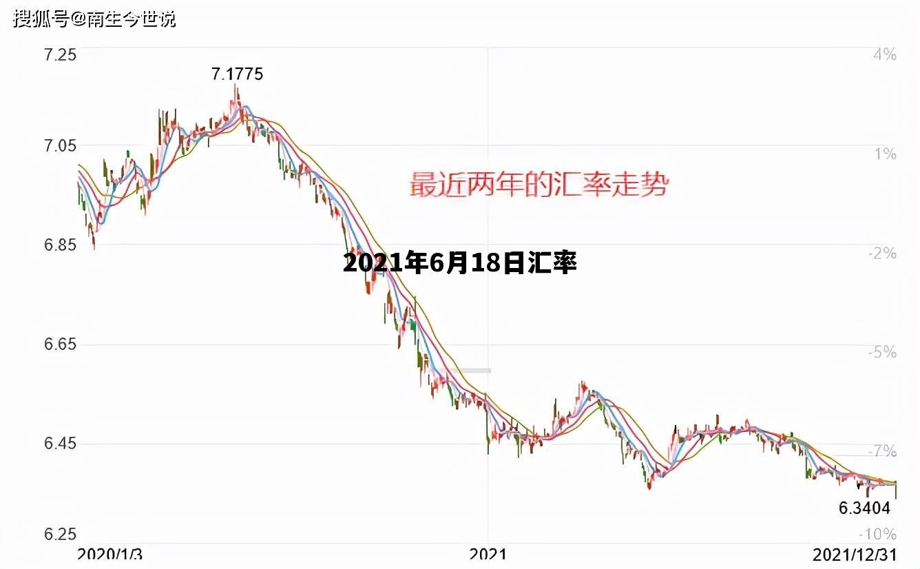 2021年6月18日汇率_2021年6月18日欧元汇率