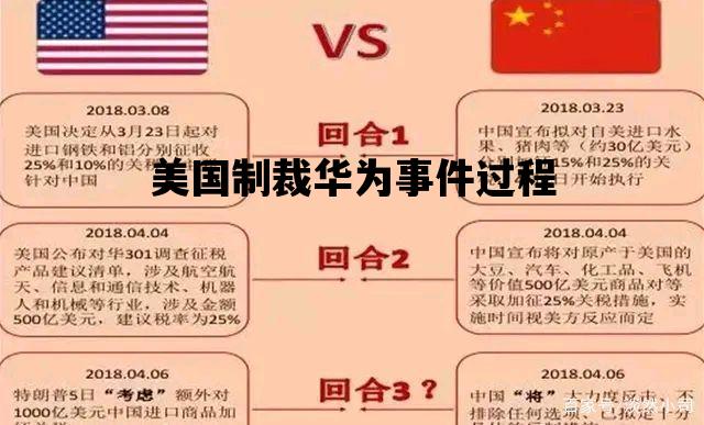 美国制裁华为事件过程_华为被美国制裁事件内容简介