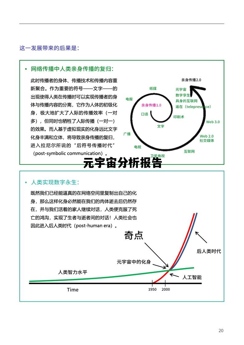 元宇宙分析报告_元宇宙分析报告怎么写