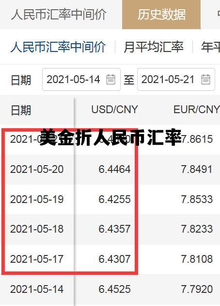 美金折人民币汇率_美金折人民币汇率多少