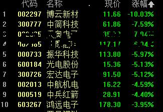 元宇宙A股上市公司_涉及元宇宙概念的a股上市公司