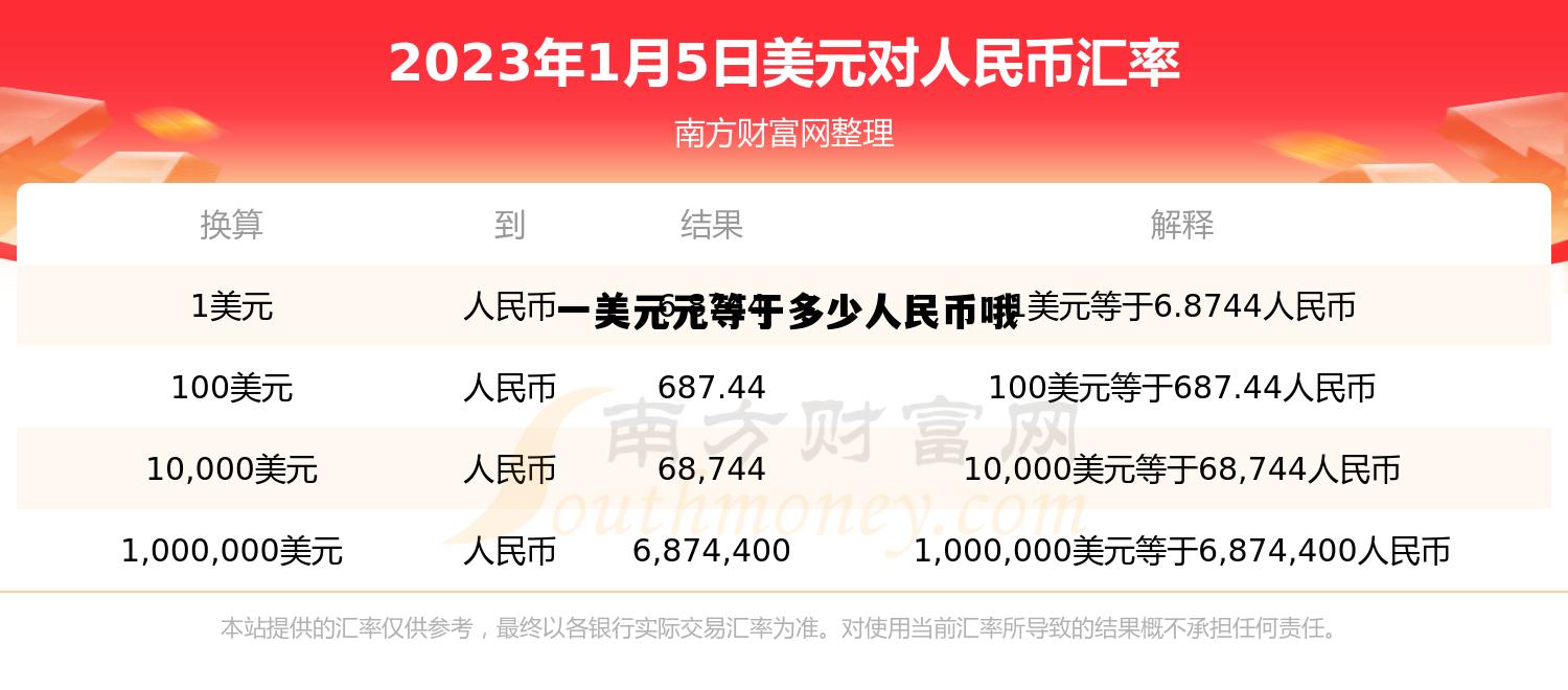 一美元元等于多少人民币哦_一美元元等于多少人民币哦怎么算