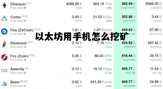 以太坊用手机怎么挖矿_以太坊能用手机免费挖矿吗