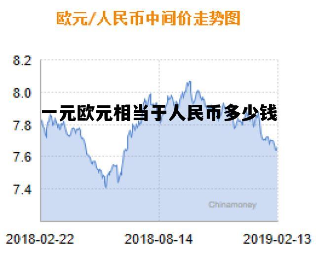一元欧元相当于人民币多少钱_一元欧元相当于人民币多少钱汇率