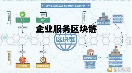 企业服务区块链_区块链技术服务公司
