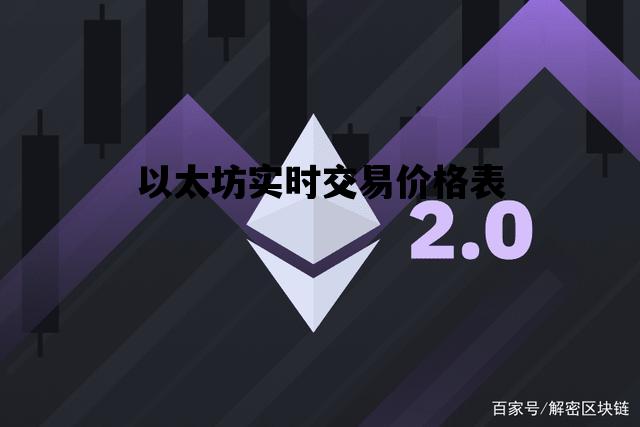 以太坊实时交易价格表_以太坊历史最低价格是多少