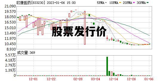 股票发行价_股票发行价在哪里看