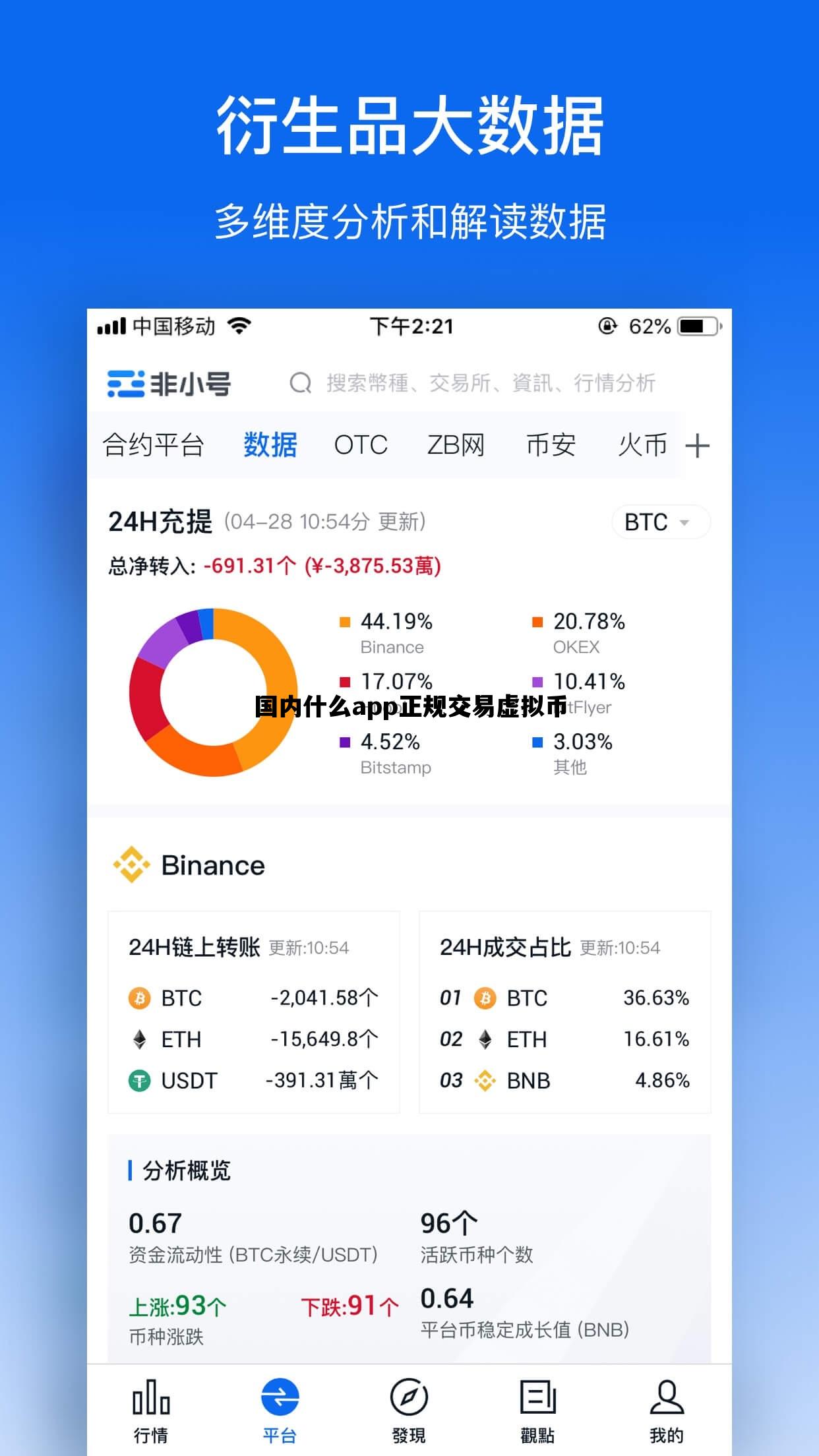 国内什么app正规交易虚拟币_国内什么app正规交易虚拟币的