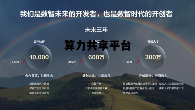 算力共享平台_全球算力共享平台