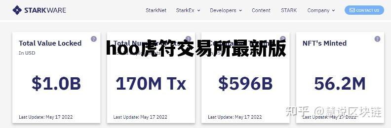 hoo虎符交易所最新版_hoo虎符交易所真的能赚钱吗