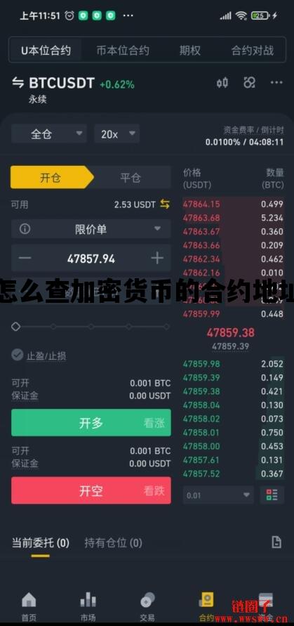 怎么查加密货币的合约地址_加密货币合约地址是什么意思