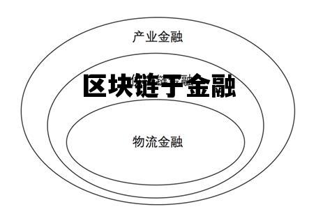 区块链于金融_区块链金融的发展趋势