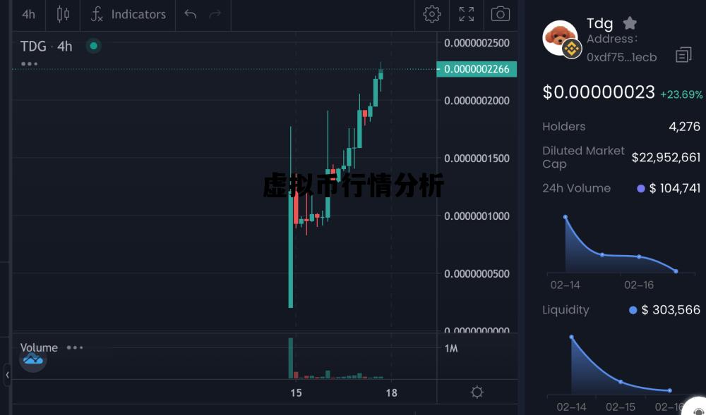 虚拟币行情分析_虚拟币行情分析报告