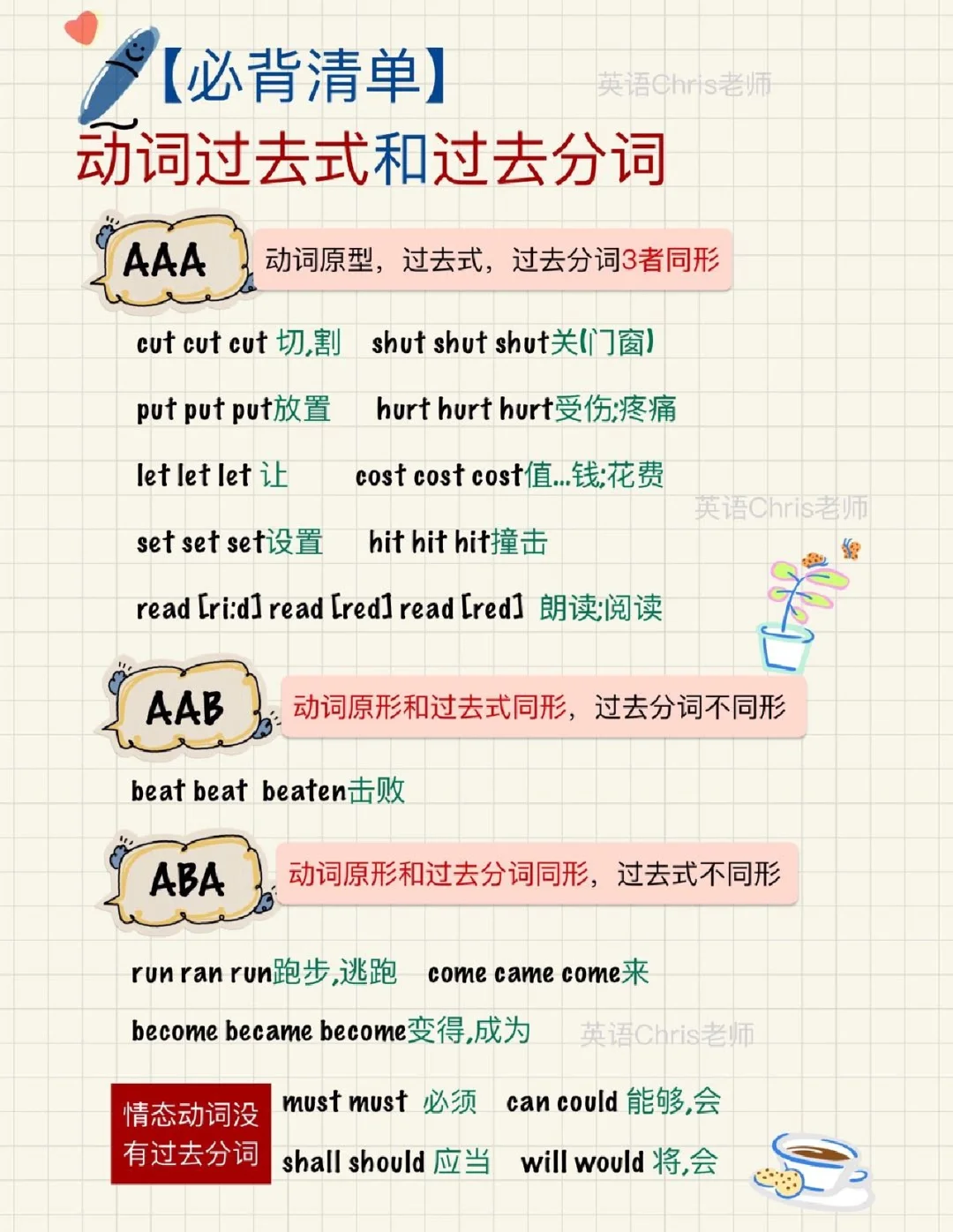 eat过去分词_eat过去分词和现在分词