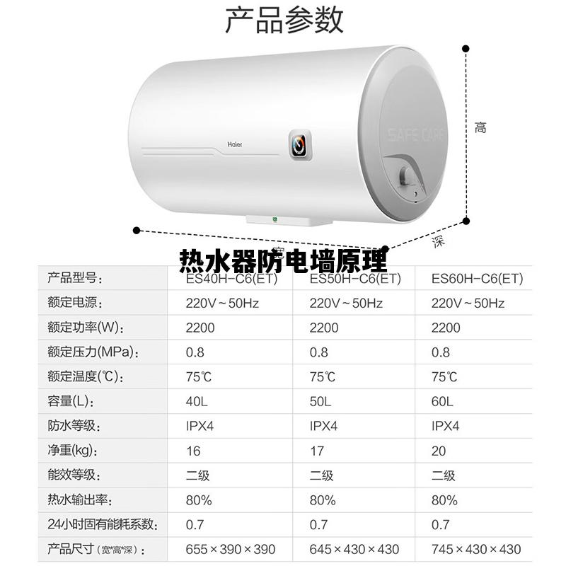 热水器防电墙原理_热水器防电墙原理3d动画