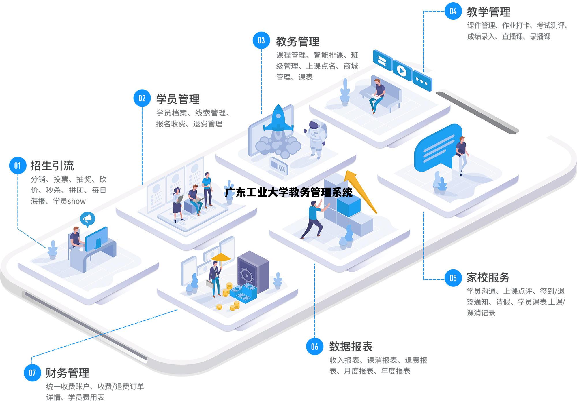 广东工业大学教务管理系统_广东工业大学教务管理系统进不去