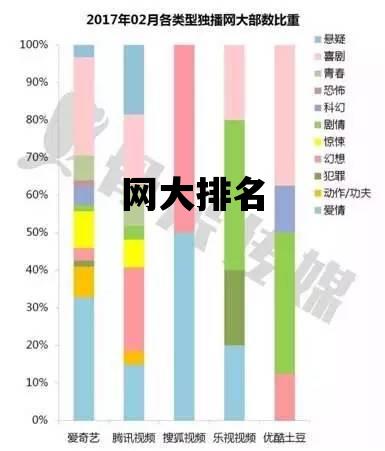 网大排名_网大排名上海财经大学