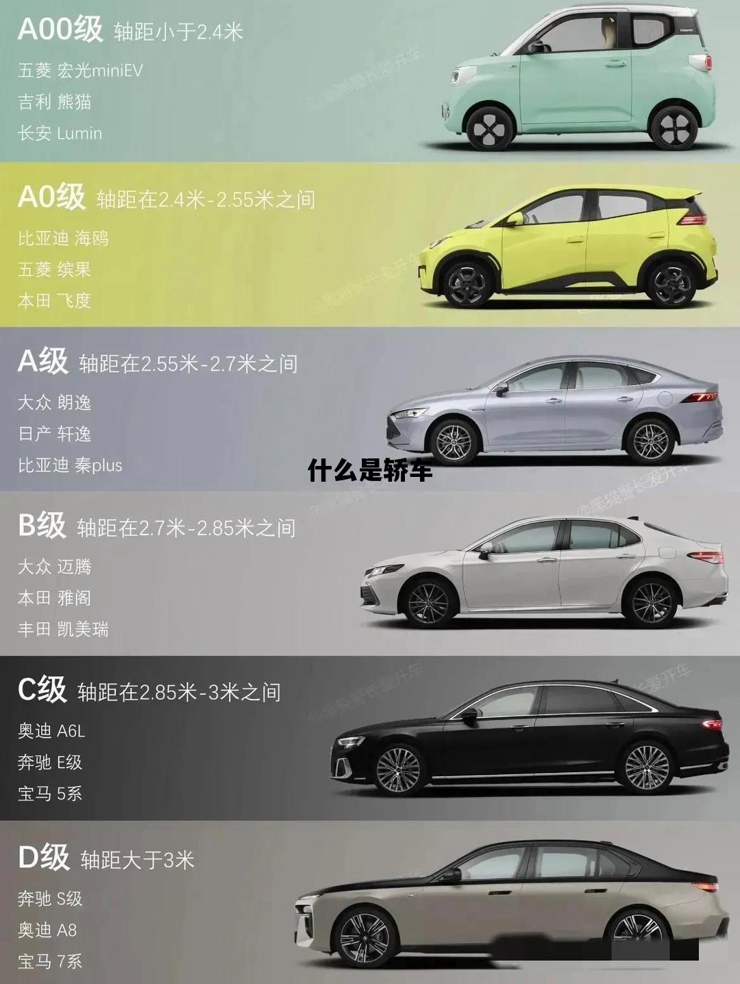 什么是轿车_什么是轿车铺底